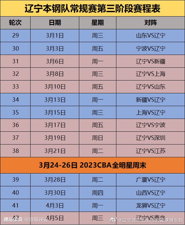 勒沃库森各赛事连续25场不败，创造德国球队开季最长不败纪录。